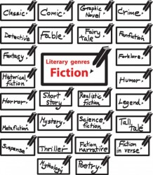 Books-genre-thriller-mystery-romance-crime-humor